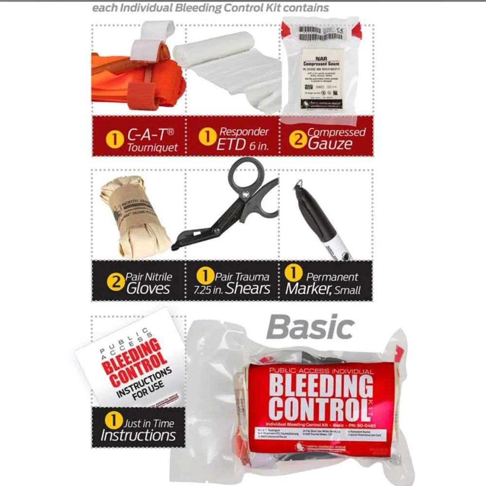 Individual Bleeding Control Kit - Red - Picture 2 of 2